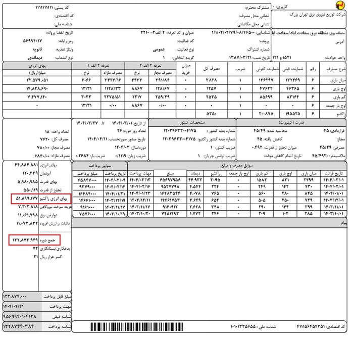 بهترین روش کاهش جریمه راکتیو قبض برق